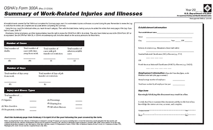 injury and illness data