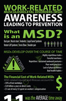 MSD Muscle prevention