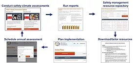 CPRW chart.jpg