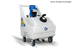 GDS-400_R.jpg