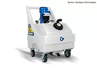 GDS-400_R.jpg
