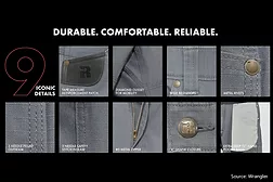 Wrangler-RIGGS-9-Iconic-Construction-Details-Chart.png