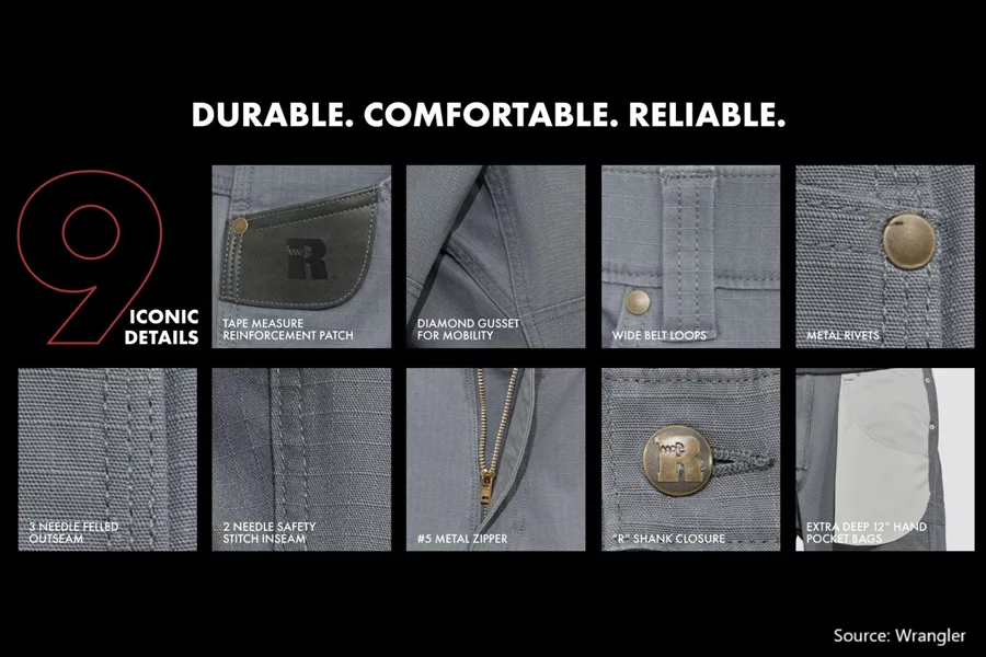Wrangler-RIGGS-9-Iconic-Construction-Details-Chart.png