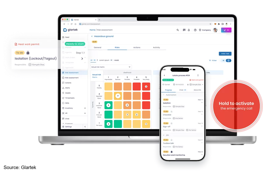 Mockups-UseCase-Safety.png