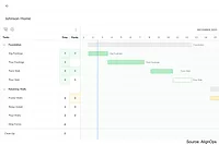 Project Task Planning - PR image.png Project-Task-Planning---PR-image.png