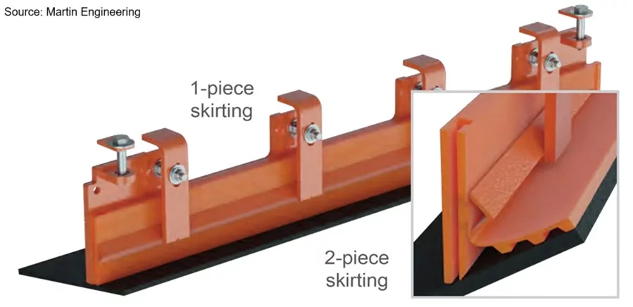Martin_Conveyor_Dust-Control.jpg