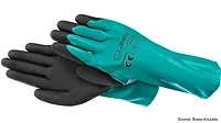 Brass Knuckle® SmartSkin™ Gloves for Jan-San PR Image7.15.26.jpg Brass-Knuckle-SmartSkin-Gloves-for-Jan-San-PR-Image7.15.26.jpg