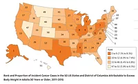 cancer obesity map