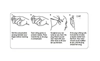 earplug-use.jpg WorkSafeBC earplug