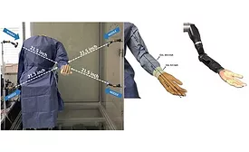 NIOSH