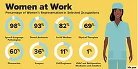 women-at-work.jpg women in the workforce