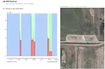 Blackline Safety readings