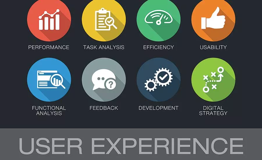 User Experience image