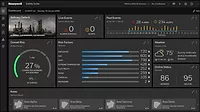 Honeywell software