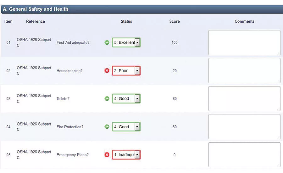 Example of an inspection checklist.