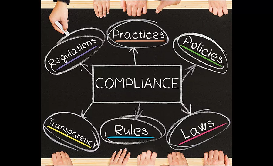 HAZCOM & GHS compliance
