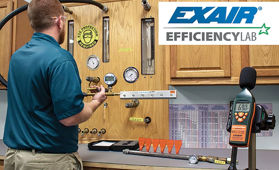 EFFICIENCY LAB TESTS
