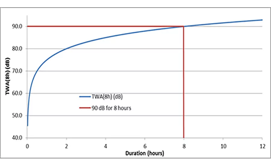 ISHN0116_F9_GRAPH.jpg