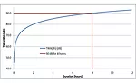 ISHN0116_F9_GRAPH.jpg