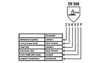 New labeling for specific results