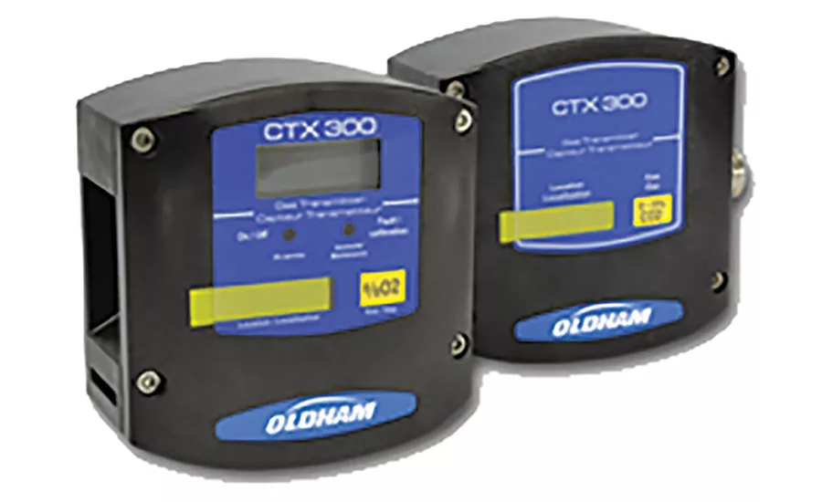 CTX 300 