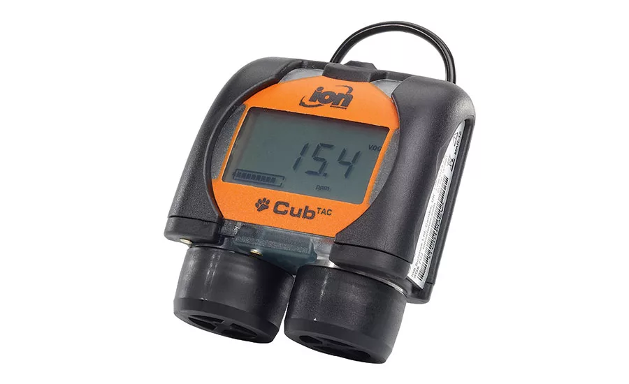 Personal PID Monitor