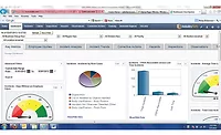 Safety management software 
