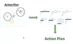 How to really use Big Data and 21st-century technology 2