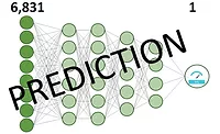 How to really use Big Data and 21st-century technology 1