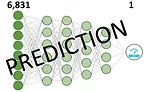 How to really use Big Data and 21st-century technology 1