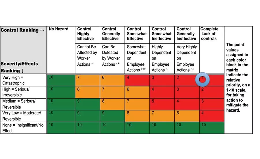 06107_CS_table4.jpg