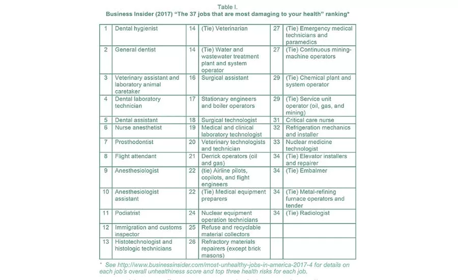 0617_pg14_C2_table1.jpg