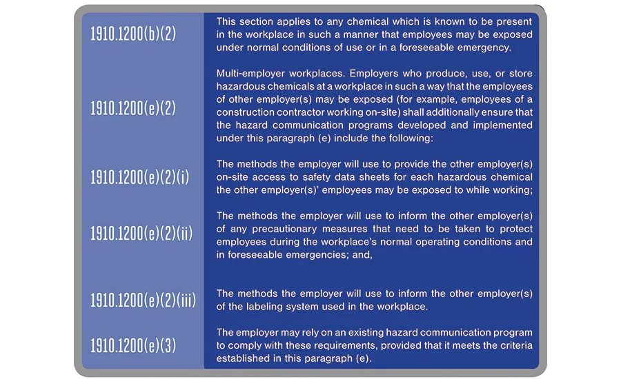 hazcom regulations