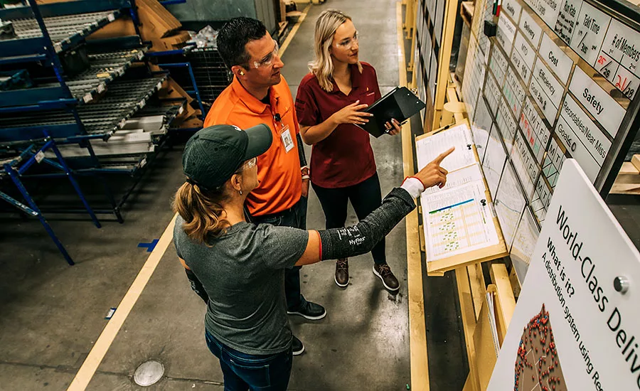 Strategies to train & outfit inexperienced workers