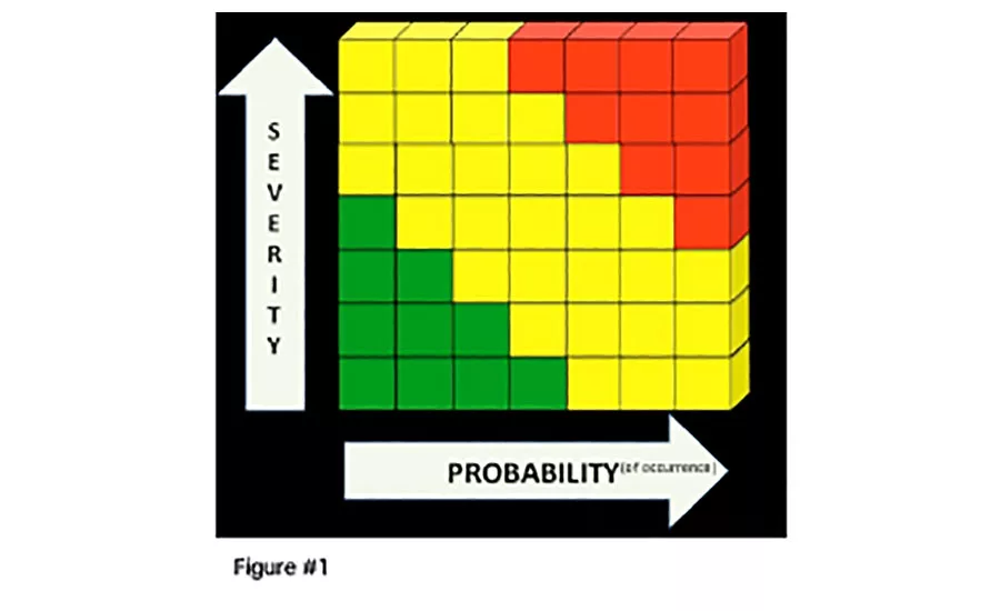 ISHN0220_F2_fig1.jpg