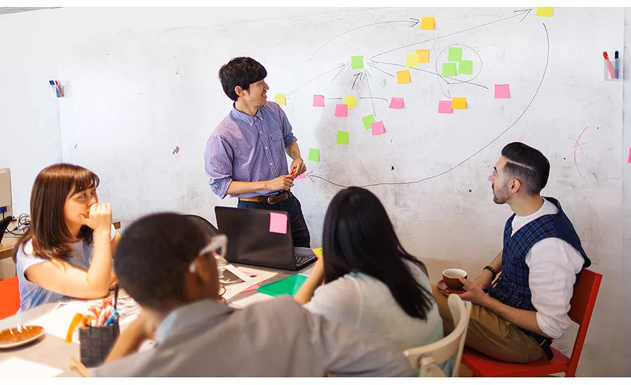The benefits of strategic planning