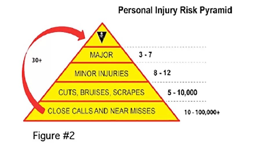 ISHN0320_F2_fig2.jpg