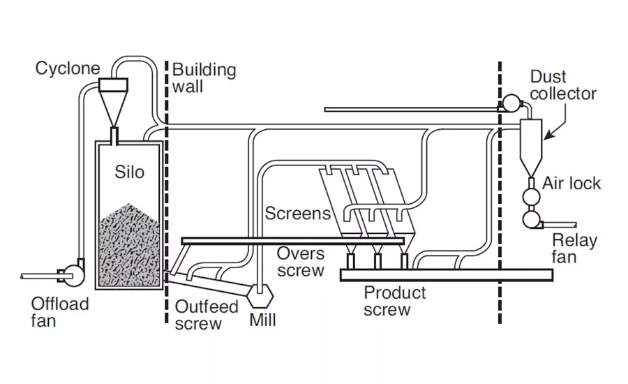 ISHN_marlowF_0620_fig1.jpg