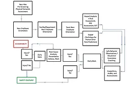 ThoughtLeadershipCol-Worden-Figure-1-forWeb.jpg