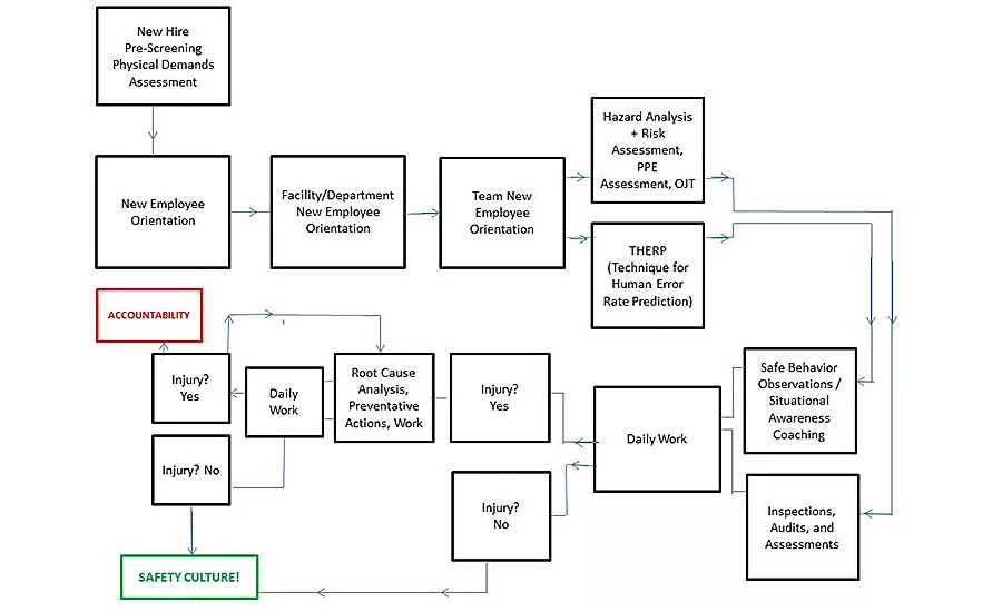 ThoughtLeadershipCol-Worden-Figure-1-forWeb.jpg