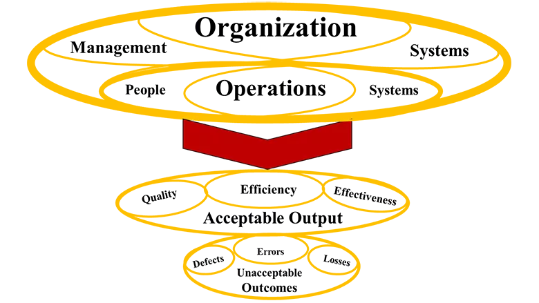 col-LeadingSafety-0623-fig1ForWeb.png