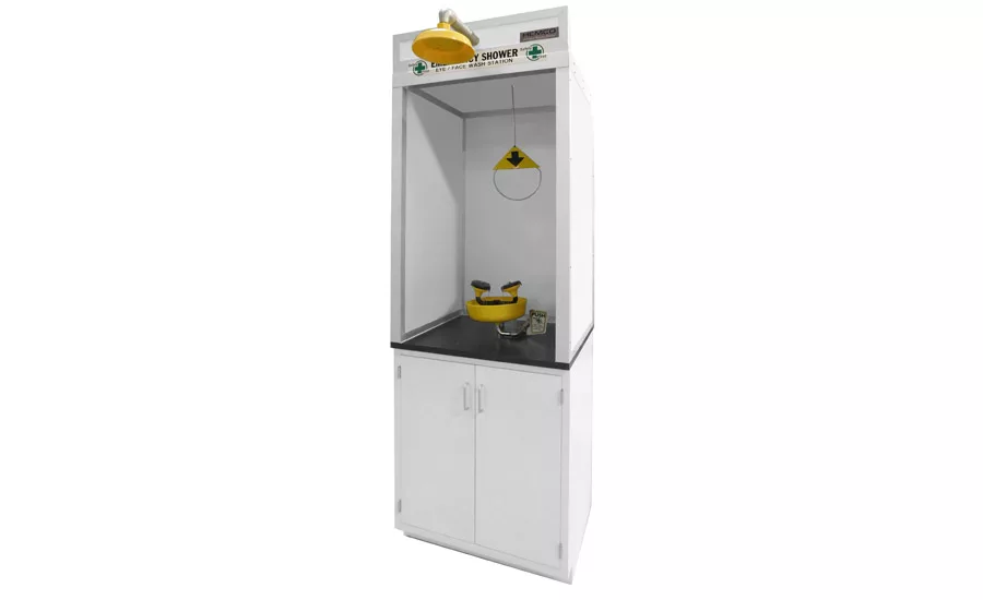 HEMCO Safety station
