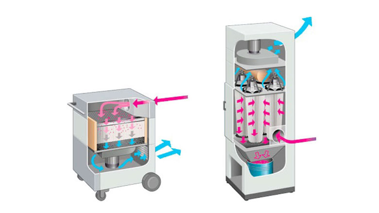 	
cartridge filter and storage filter