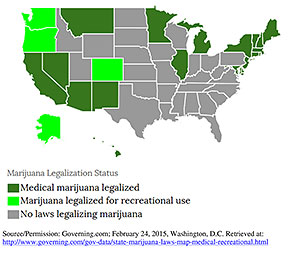 Legalized marijuana