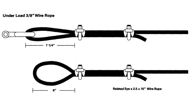 deflection under load