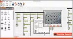 Facility Results