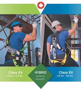Hybrid Energy-Absorbing Lanyards