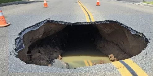 Safety Analytics sinkhole
