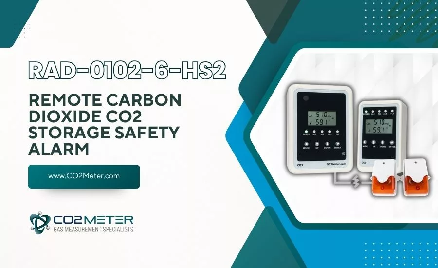 CO2 Meter