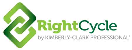 RightCycle
